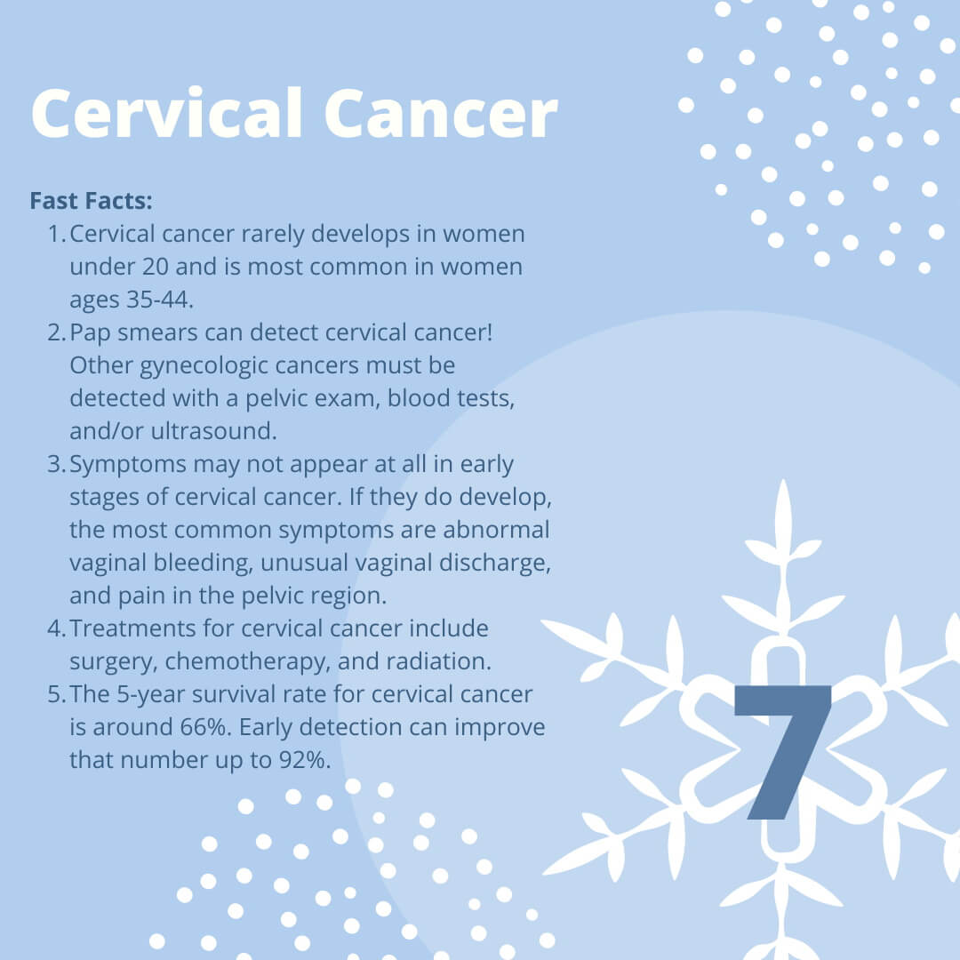 Cervical Cancer Fast Facts