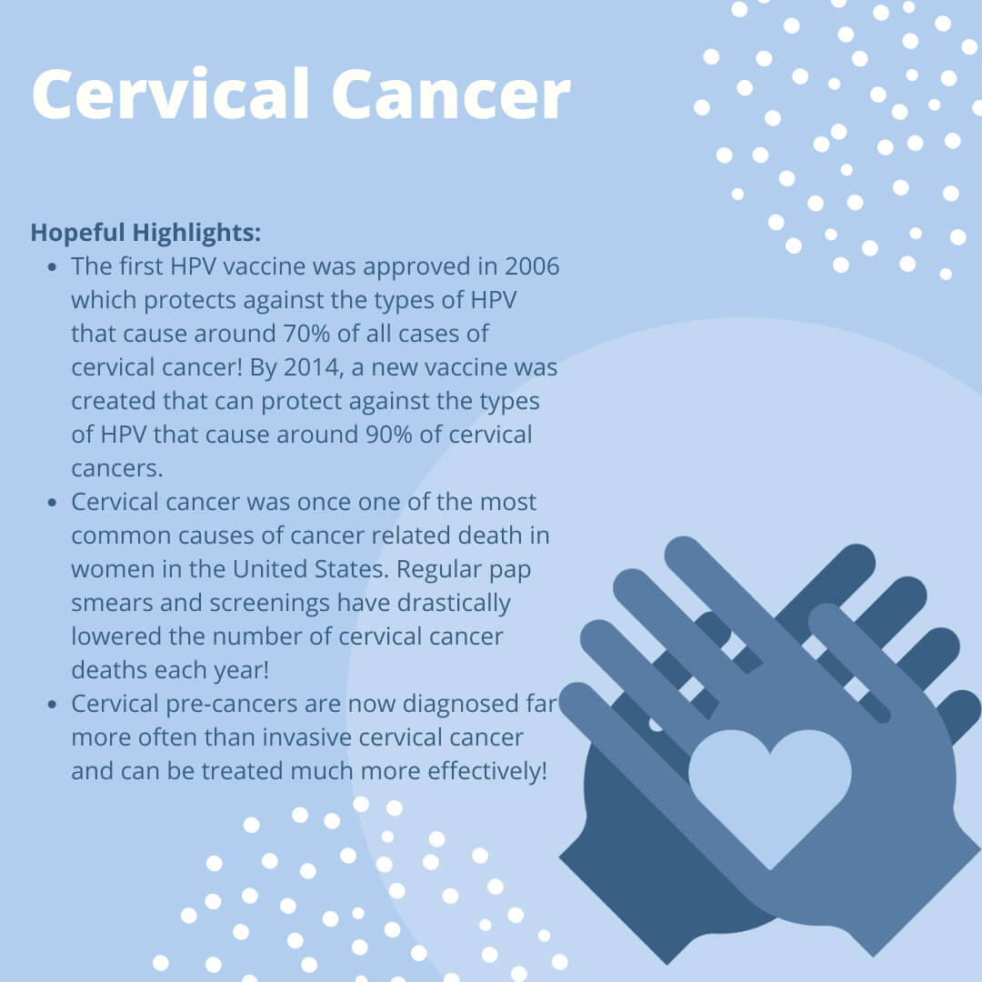 Cervical Cancer Hopeful Highlights